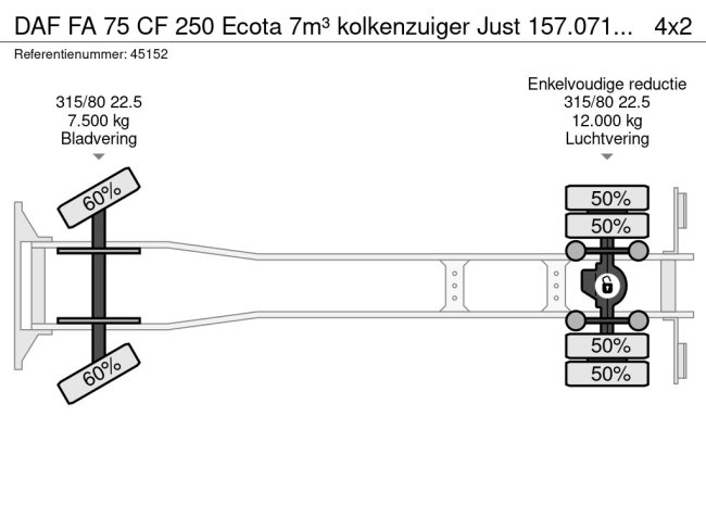 DAF  FA 75 CF 250 Ecota 7m³ kolkenzuiger Just 157.071 km! (32)