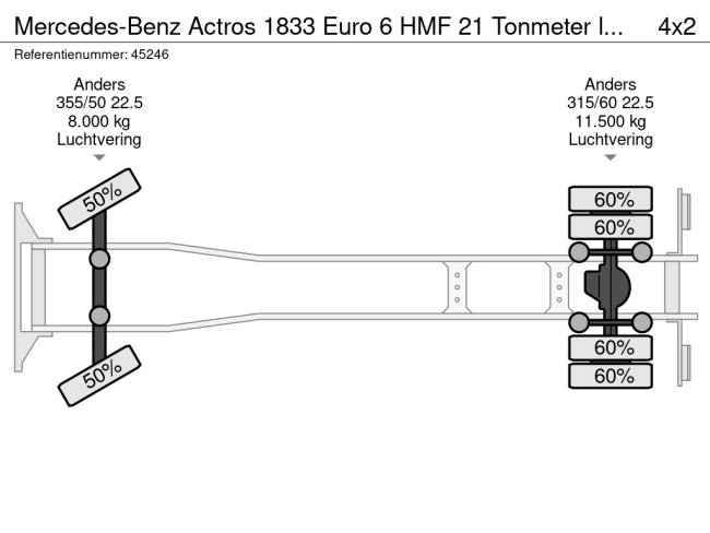 Mercedes-Benz  Actros 1833 Euro 6 HMF 21 Tonmeter laadkraan (23)