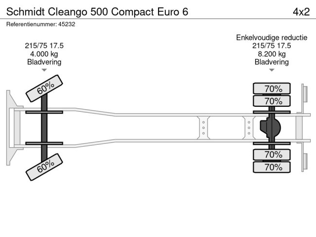 Schmidt  Cleango 500 Compact Euro 6 (19)