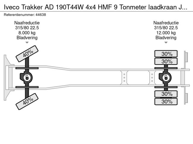 Iveco  Trakker AD 190T44W 4x4 HMF 9 Tonmeter laadkraan Just 292.249 km! (24)