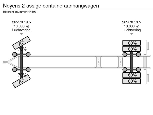 Noyens  2-assige containeraanhangwagen (16)