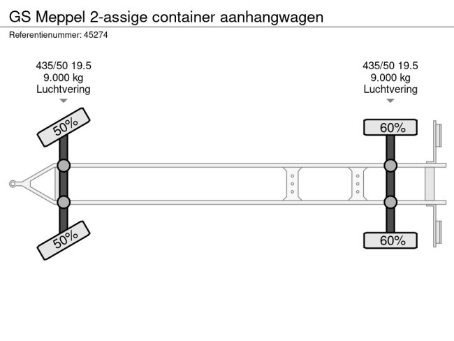 GS Meppel  2-assige container aanhangwagen (16)