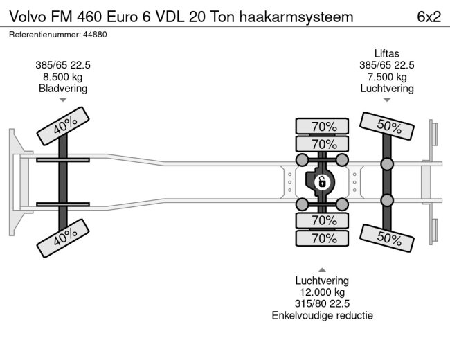 Volvo  FM 460 Euro 6 VDL 20 Ton haakarmsysteem (22)