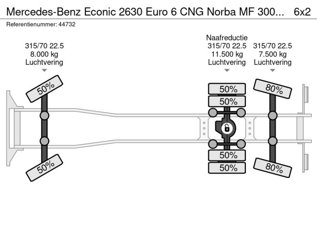 Mercedes-Benz  Econic 2630 Euro 6 CNG Norba MF 300 18m³ 2 compartimenten just 137.620 km! (17)