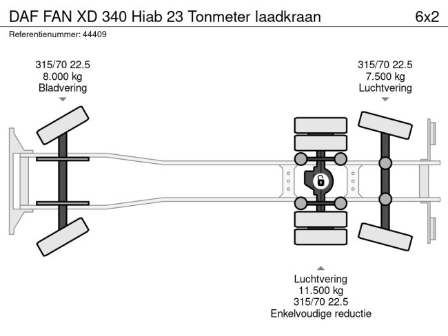 DAF  FAN XD 340 Hiab 23 Tonmeter laadkraan (22)