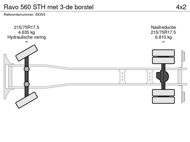 Ravo  560 STH met 3-de borstel (10)