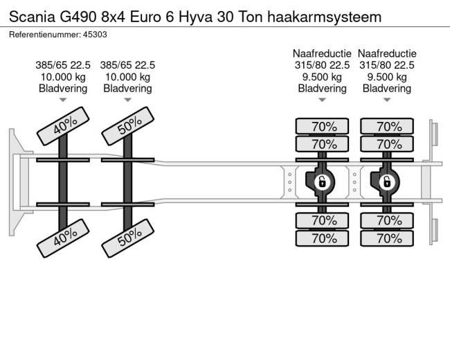 Scania  G490 8x4 Euro 6 Hyva 30 Ton haakarmsysteem (20)