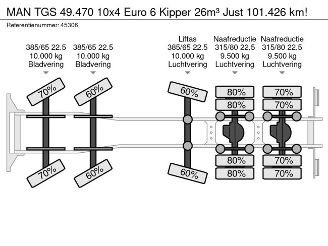 MAN  TGS 49.470 10x4 Euro 6 Kipper 26m³ Just 101.426 km! (19)