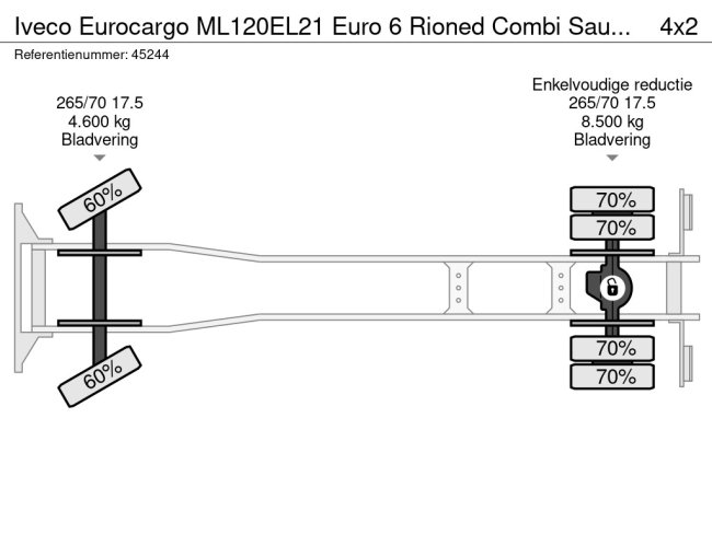 Iveco  Eurocargo ML120EL21 Euro 6 Rioned Combi Saug/Spul aufbau Just 15.375 km! (33)
