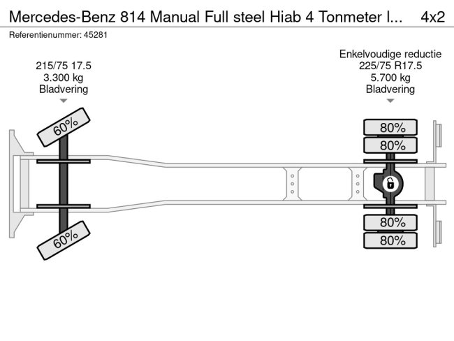 Mercedes-Benz  814 Manual Full steel Hiab 4 Tonmeter laadkraan (23)