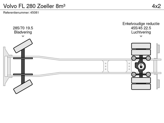Volvo  FL 280 Zoeller 8m³ (20)