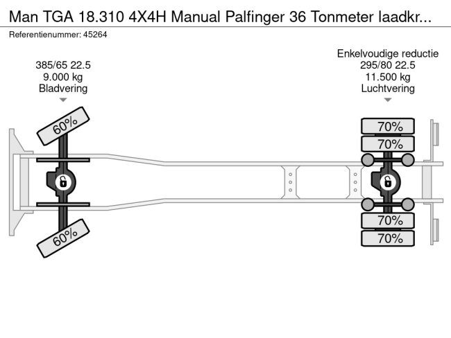 MAN  TGA 18.310 4X4H Manual Palfinger 36 Tonmeter laadkraan Just 226.172 km! (29)