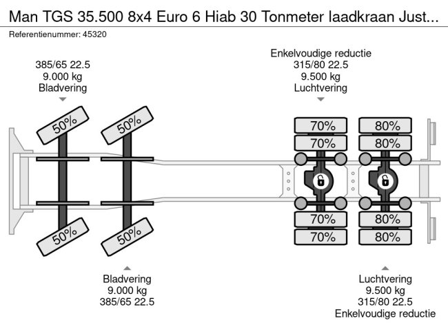 MAN  TGS 35.500 8x4 Euro 6 Hiab 30 Tonmeter laadkraan Just 164.946 km! (28)