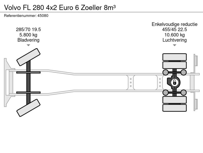 Volvo  FL 280 4x2 Euro 6 Zoeller 8m³ (22)