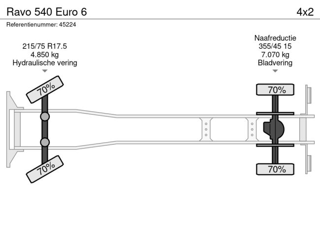 Ravo  540 Euro 6 (20)