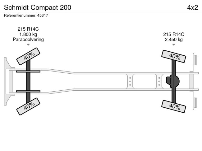 Schmidt  Compact 200 (22)