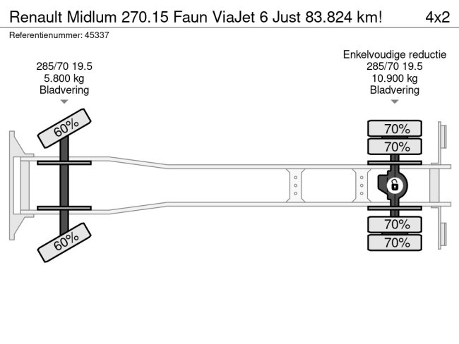 Renault  Midlum 270.15 Faun ViaJet 6 Just 83.824 km! (26)