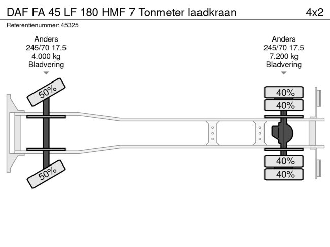 DAF  FA 45 LF 180 HMF 7 Tonmeter laadkraan (19)