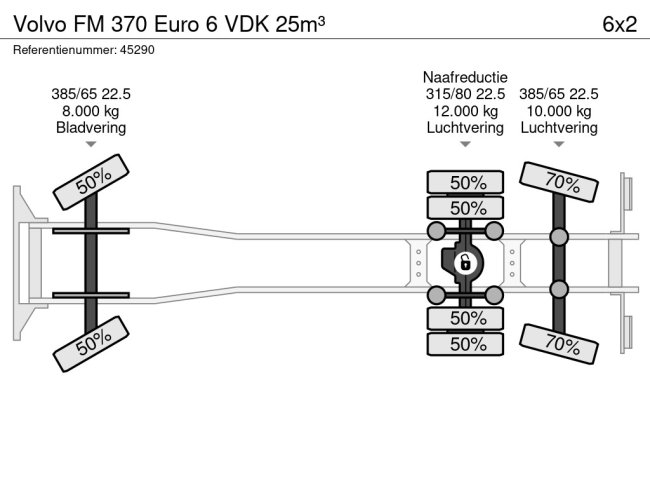 Volvo  FM 370 Euro 6 VDK 25m³ (24)