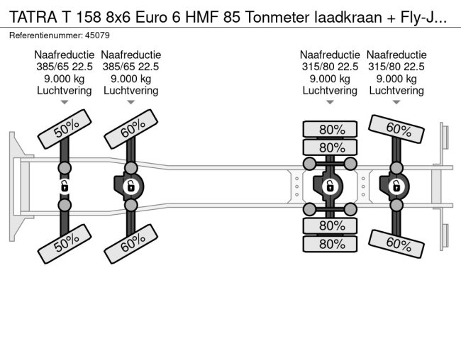 Tatra  T 158 8x6 Euro 6 HMF 85 Tonmeter laadkraan + Fly-Jib Just 147.844 km! (34)