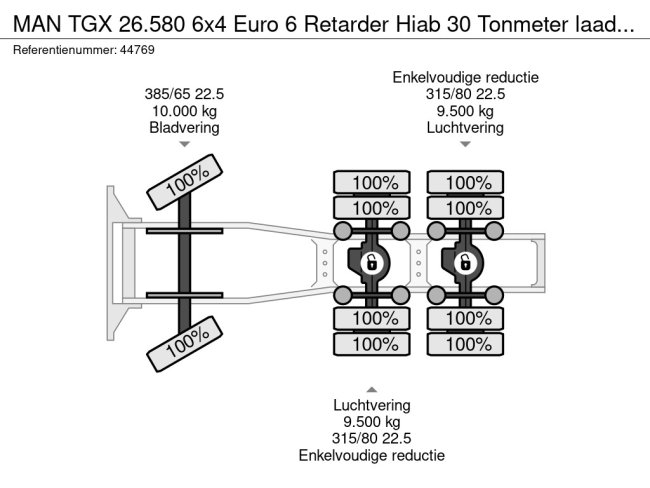 MAN  TGX 26.580 6x4 Euro 6 Retarder Hiab 30 Tonmeter laadkraan + Fly-jib New and Unused! (29)