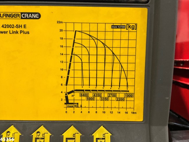 MAN  TGX 28.420 Euro 6 Palfinger 42 Tonmeter laadkraan (27)