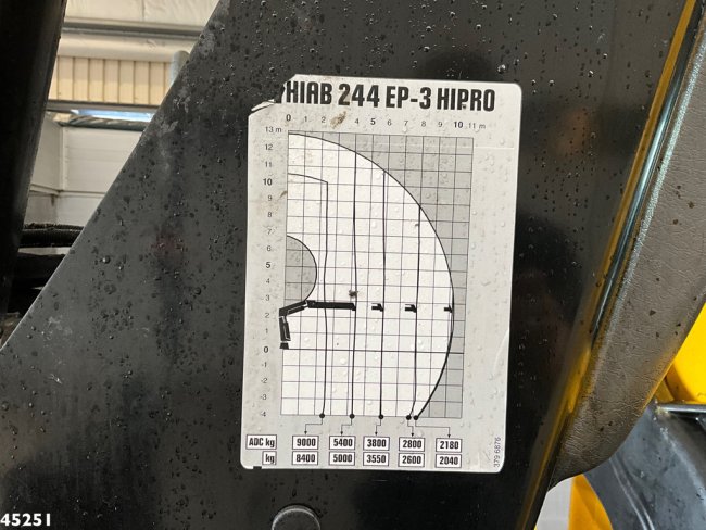 DAF  FAQ СF 400 8x2 Euro 6 Hiab 24 Tonmeter laadkraan Just 147.273 km! (24)