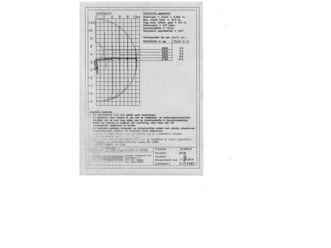 DAF  FAQ СF 400 8x2 Euro 6 Hiab 24 Tonmeter laadkraan Just 147.273 km! (25)