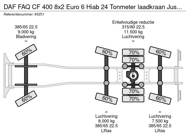 DAF  FAQ СF 400 8x2 Euro 6 Hiab 24 Tonmeter laadkraan Just 147.273 km! (29)