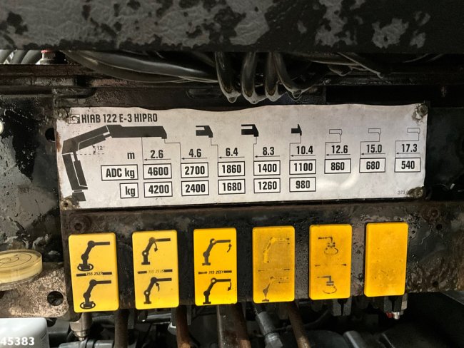 DAF  FA LF 220 Euro 5 Hiab 12 Tonmeter laadkraan (22)