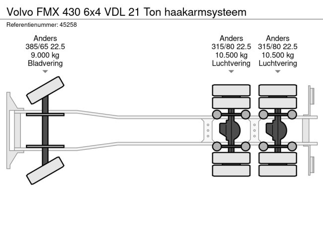 Volvo  FMX 430 6x4 VDL 21 Ton haakarmsysteem (24)
