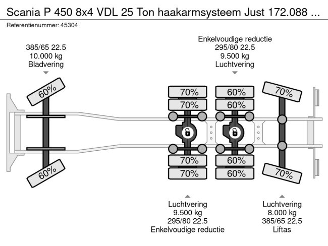 Scania  P 450 8x4 VDL 25 Ton haakarmsysteem Just 172.088 km! (22)