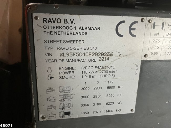 Ravo  540 CD (19)