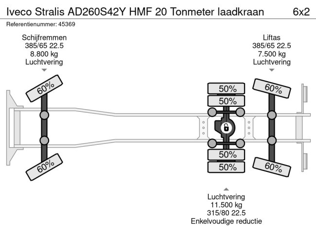 Iveco  Stralis AD260S42Y HMF 20 Tonmeter laadkraan (26)