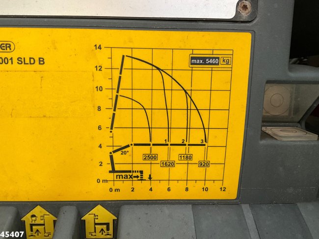 MAN  TGL 12.220 Euro 6 Palfinger 11 Tonmeter laadkraan Just 60.518 km! (22)