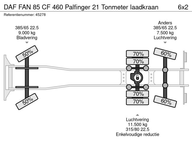 DAF  FAN 85 CF 460 Palfinger 21 Tonmeter laadkraan (28)