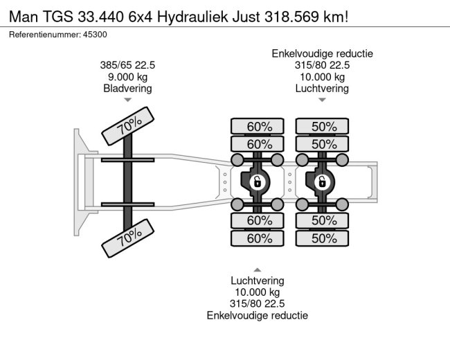 MAN  TGS 33.440 6x4 Hydrauliek Just 318.569 km! (16)