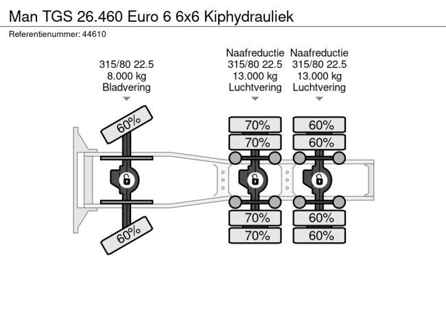 MAN  TGS 26.460 Euro 6 6x6 Kiphydrauliek (16)