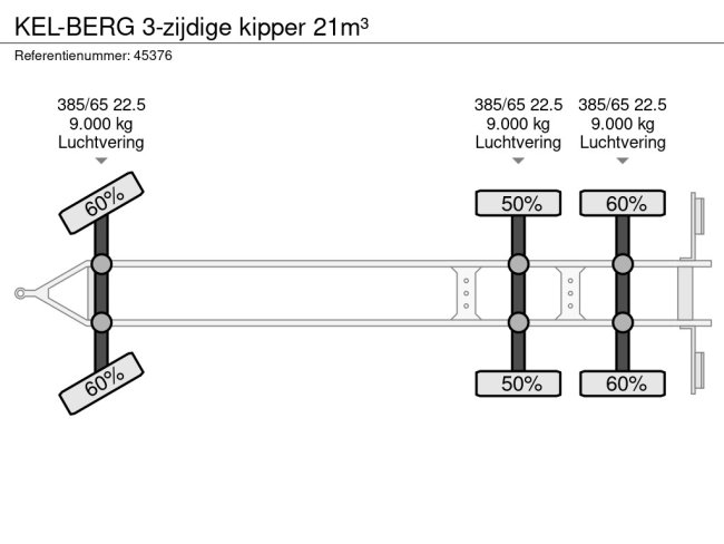 KEL-BERG  3-zijdige kipper 21m³ (13)
