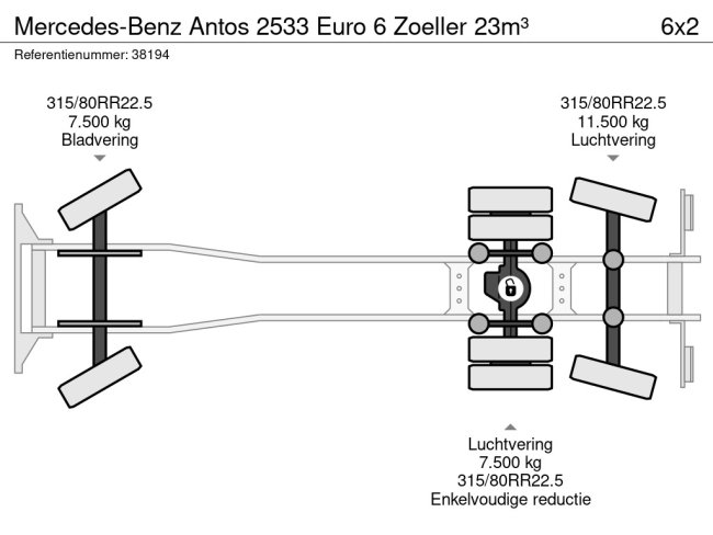 Mercedes-Benz  Antos 2533 Euro 6 Zoeller 23m³ (18)