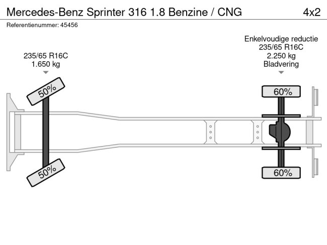 Mercedes-Benz  Sprinter 316 1.8 Benzine / CNG (16)