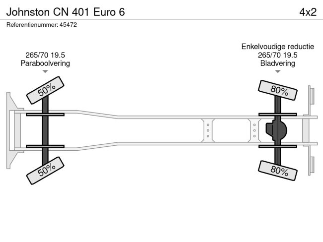 Johnston  CN 401 Euro 6 (27)