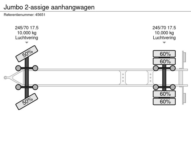 Jumbo  2-assige aanhangwagen (13)