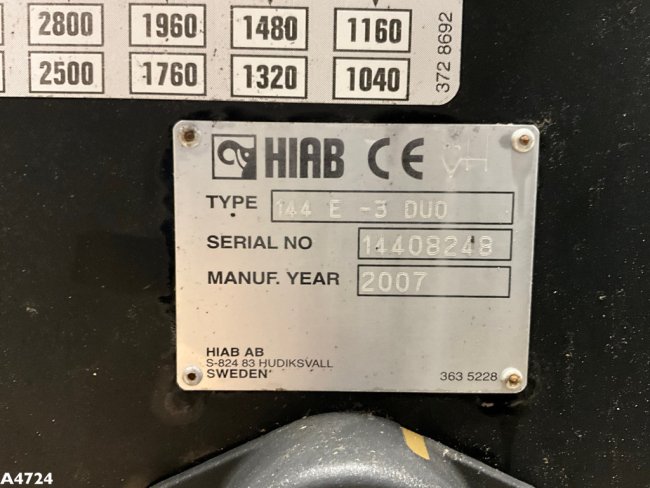 Laadplateau met Hiab 14 Tonmeter laadkraan   (13)