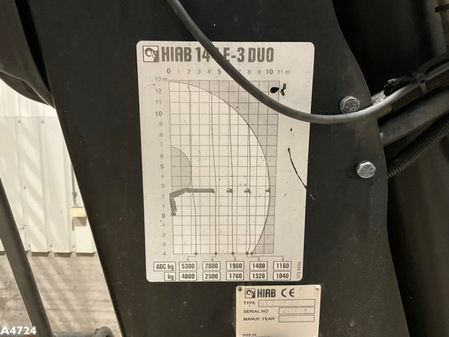 Laadplateau met Hiab 14 Tonmeter laadkraan   (14)