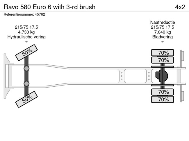 Ravo  580 Euro 6 with 3-rd brush (21)