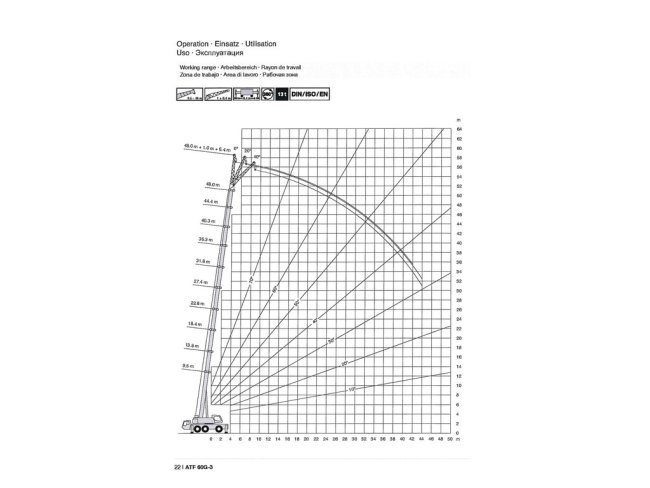 Tadano  ATF 60G-3 6x6x6 All-terrain / Mobiele kraan + Fly-Jib, 60 Ton (40)