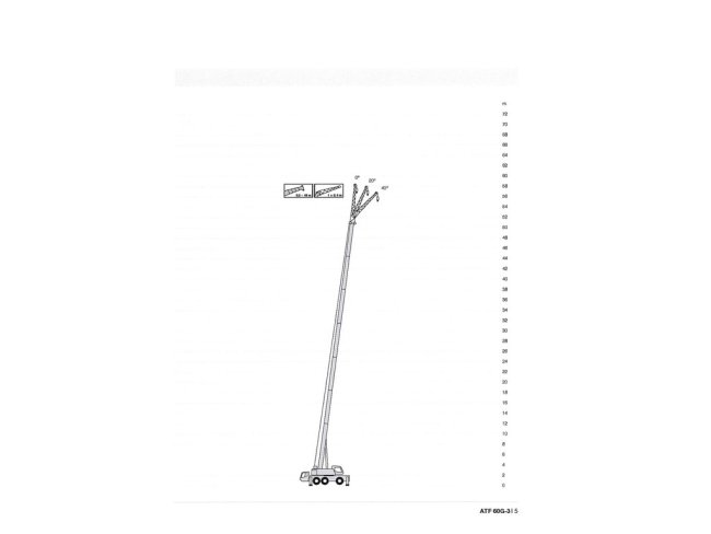 Tadano  ATF 60G-3 6x6x6 All-terrain / Mobiele kraan + Fly-Jib, 60 Ton (41)