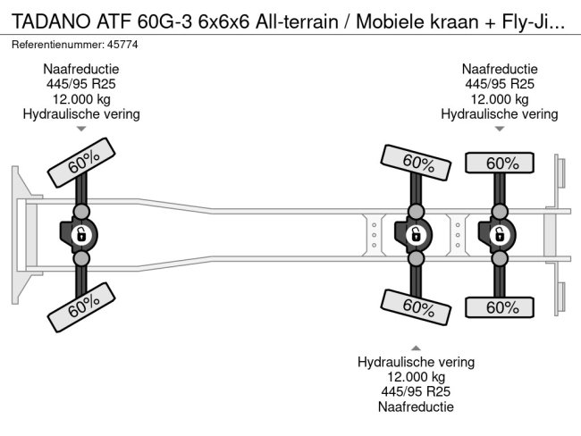 Tadano  ATF 60G-3 6x6x6 All-terrain / Mobiele kraan + Fly-Jib, 60 Ton (47)
