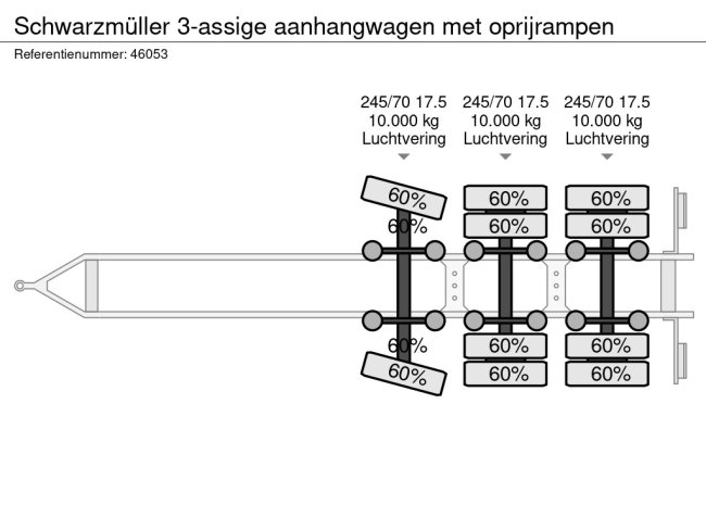 Schwarzmüller  3-assige aanhangwagen met oprijrampen (14)
